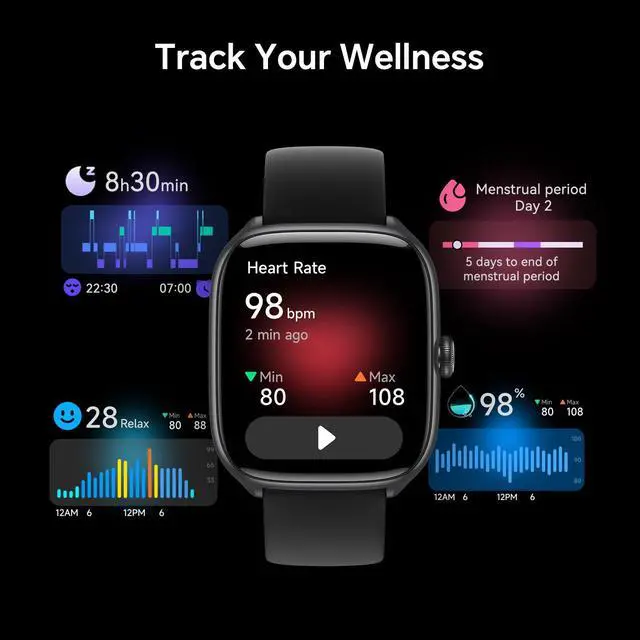 Alt view image 5 of 7 - Smart Watch for Women Men, 1.75" AMOLED, Compatible iPhone & Android | Fitness Tracker with 3 Bands, 3ATM Waterproof, Answer & Make Calls, 24/7 Heart Rate/SpO2/Sleep Monitor, Smartwatch Gifts
