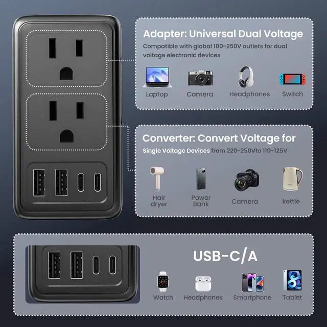 Alt view image 4 of 6 - 2000W Voltage Converter US to Europe, with 2 USB A and 2 USB C Ports | 220V to 110V Converter for European Travel for Hair Dryer, Travel Adapter Converter Combo