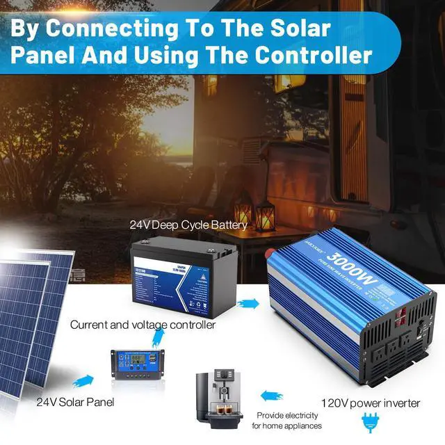 Alt view image 5 of 7 - 3000 Watt Pure Sine Wave Power Inverter 24V DC to 110V 120V Converter for Home, RV and Off-Grid Solar Systems with 3 AC Outlets, Dual USB Ports, LCD Display and Remote Control