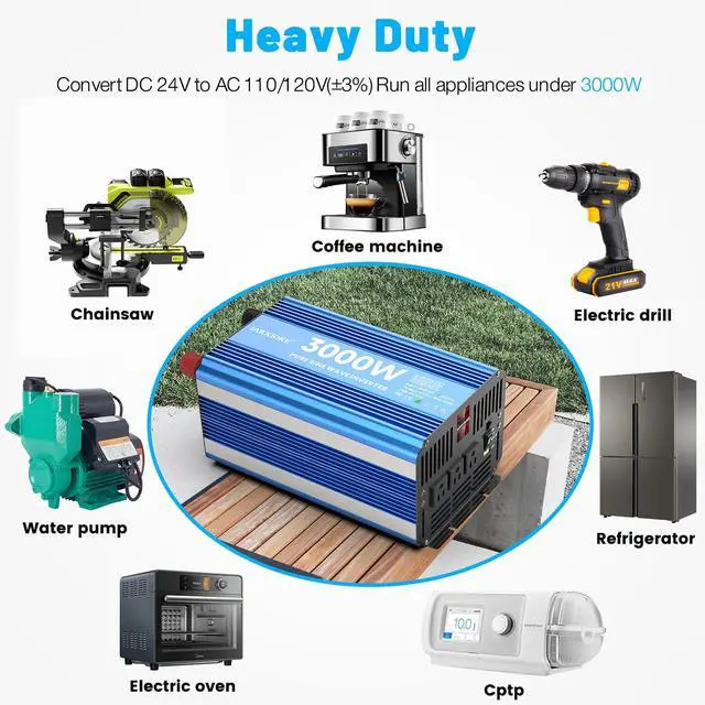 Alt view image 6 of 7 - 3000 Watt Pure Sine Wave Power Inverter 24V DC to 110V 120V Converter for Home, RV and Off-Grid Solar Systems with 3 AC Outlets, Dual USB Ports, LCD Display and Remote Control