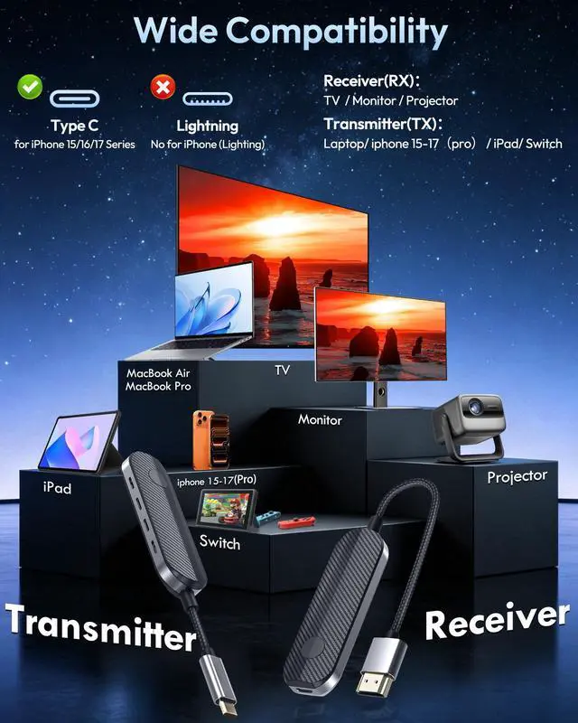 Alt view image 5 of 7 - Wireless HDMI USB-C Transmitter and Receiver Kit,HDMI Wireless Adapter Compatible with iPhone 15-17/iPad/MacBook for TV/Projector,1080P@60Hz 4K Decoding,165ft Range, No WiFi Needed