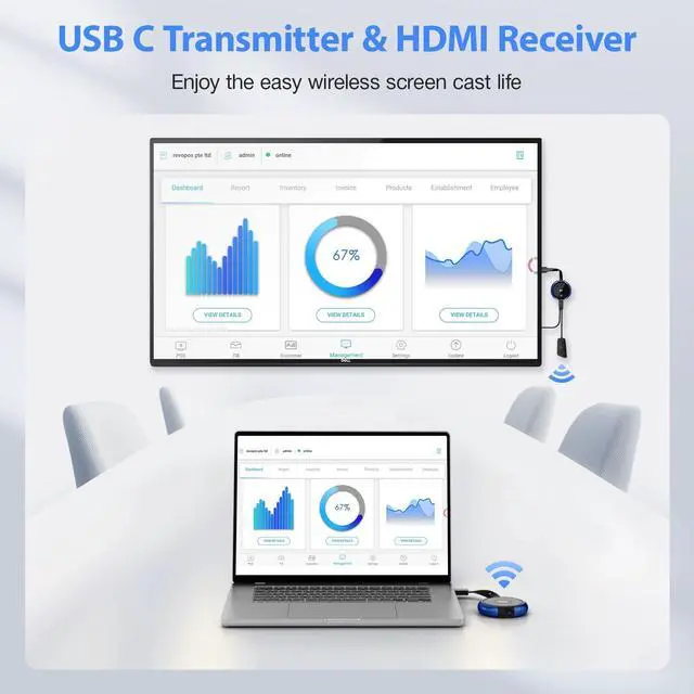 Alt view image 2 of 7 - USB C Wireless Transmitter and HDMI Receiver 4K, 2.4/5G HDMI Wireless Extender 165FT/50M, Cast Video and Audio from Laptop, MacBook, Surface, i-Pad, i-Phone 15/16 to Monitor, Projector, HDTV