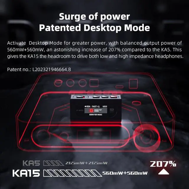 Alt view image 6 of 7 - KA15 Portable DAC and Headphone Amplifier (Black)