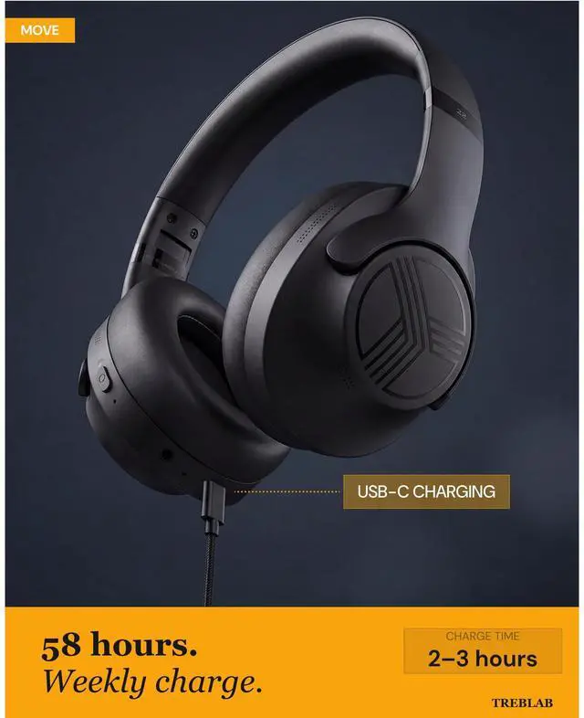 Alt view image 4 of 7 - Z2 Wireless Over Ear Headphones Bluetooth, Hybrid ANC, 58H | IPX4 Sweatproof, Foldable with Case, Multipoint BT 5.3, Gaming Mode 65ms, 40mm Driver, 2-3H Charge Time