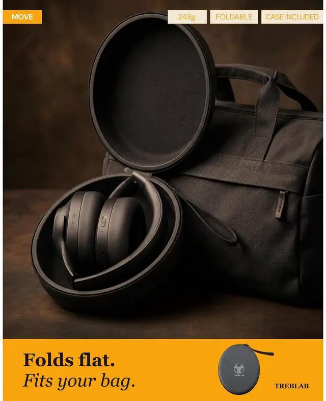 Alt view image 7 of 7 - Z2 Wireless Over Ear Headphones Bluetooth, Hybrid ANC, 58H | IPX4 Sweatproof, Foldable with Case, Multipoint BT 5.3, Gaming Mode 65ms, 40mm Driver, 2-3H Charge Time