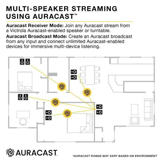 Alt view image 5 of 7 - Tempo - Bluetooth Bookshelf Speaker Pair - Black | Powered speaker pair with Auracast multi-speaker streaming, RCA, optical, aux and USB-C inputs, subwoofer output