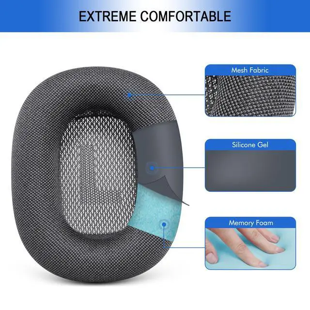 Alt view image 3 of 7 - Mesh Ear Cushions for Apple AirPods Max - Upgraded Ear Cup Covers for Airpods Max Headphones - Original Silicone Design Strong Magnet (Gray)