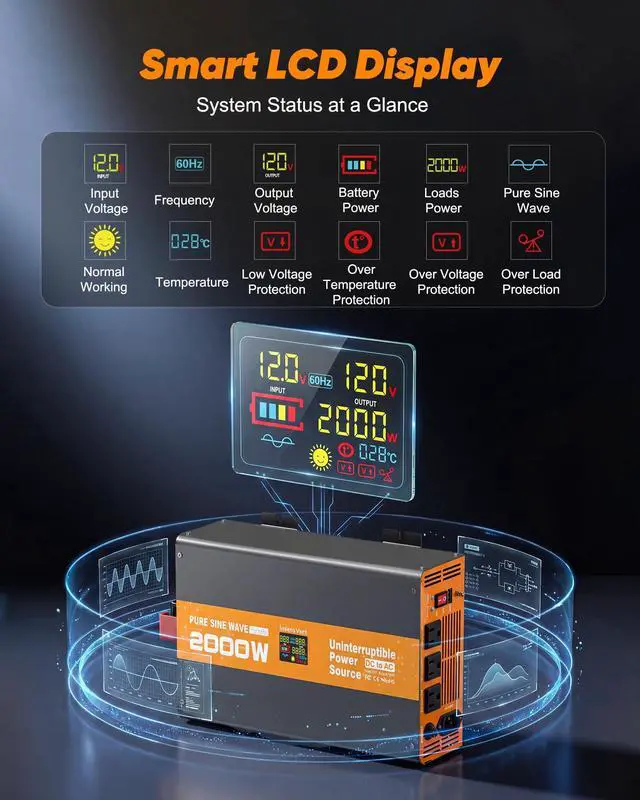 Alt view image 3 of 7 - 2000W Sump Pump Battery Backup, Uninterruptible Power Source with Pure Sine Wave Inverter & LCD, 10ms Auto Switch & Fast Charging for Power Outage Protection