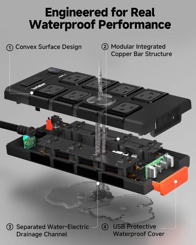 Alt view image 3 of 7 - Outdoor Power Strip Waterproof IPX6, Outlet Extender, 15.5W, 8 AC, 2 USB C | 5FT Extension Cord with Surge Protector, 1625W/13A, Wall-Mountable, Ideal for Home Office, Kitchen, Porch, Patio, UL Listed