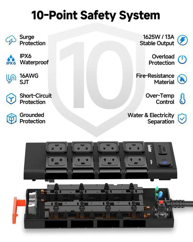 Alt view image 7 of 7 - Outdoor Power Strip Waterproof IPX6, Outlet Extender, 15.5W, 8 AC, 2 USB C | 5FT Extension Cord with Surge Protector, 1625W/13A, Wall-Mountable, Ideal for Home Office, Kitchen, Porch, Patio, UL Listed