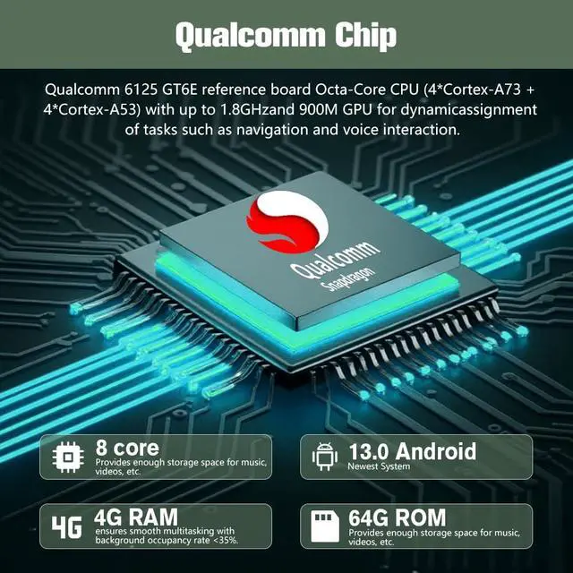 Alt view image 2 of 7 - Car Radio Qualcomm 8 Core CPU for Chevy Silverado GMC Sierra Yukon