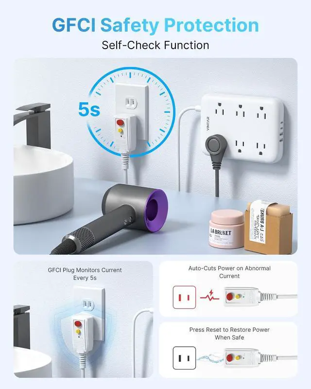 Alt view image 3 of 7 - 2 Prong GFCI Power Strip, 6ft Extension Cord with 6 Outlets & 4 USB | 2 Prong to 3 Prong GFCI Outlet Adapter, 1050J Surge Protector, 2 USB-C, Polarized Plug Wall Mount for Non-Grounded Receptacle