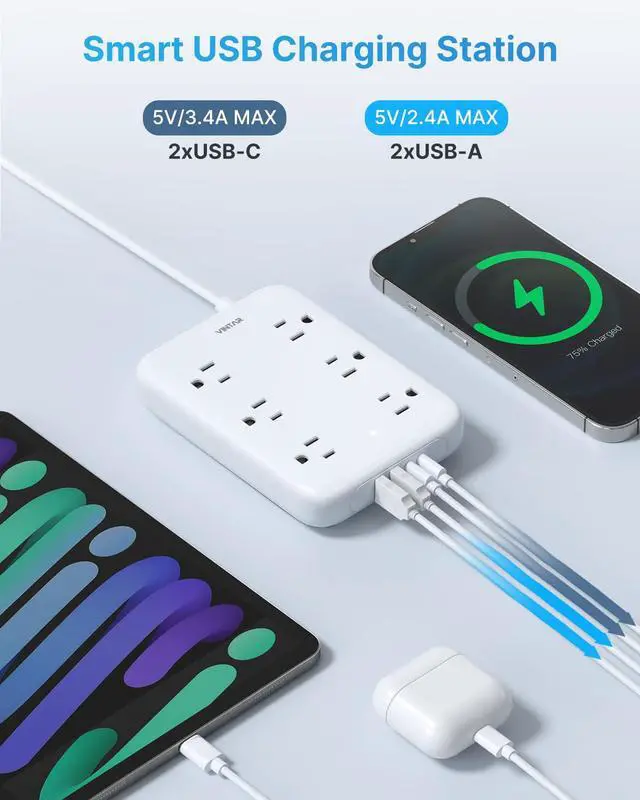 Alt view image 6 of 7 - 2 Prong GFCI Power Strip, 6ft Extension Cord with 6 Outlets & 4 USB | 2 Prong to 3 Prong GFCI Outlet Adapter, 1050J Surge Protector, 2 USB-C, Polarized Plug Wall Mount for Non-Grounded Receptacle