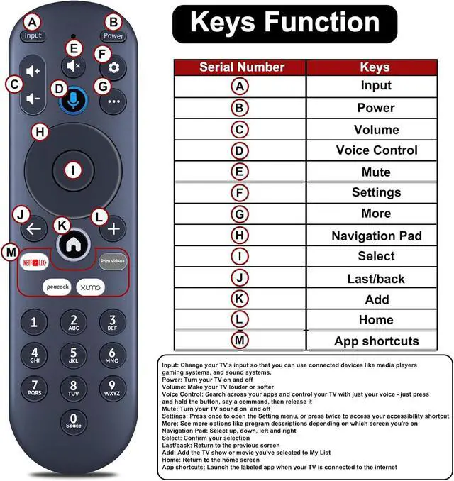 Alt view image 7 of 7 - Replacement for Element Xumo TV Stream Box Voice Remote Control, Compatible with Element 65 4K UHD HDR Xumo TV E500AC65C E500AC43C E500AC55C E500AC50C