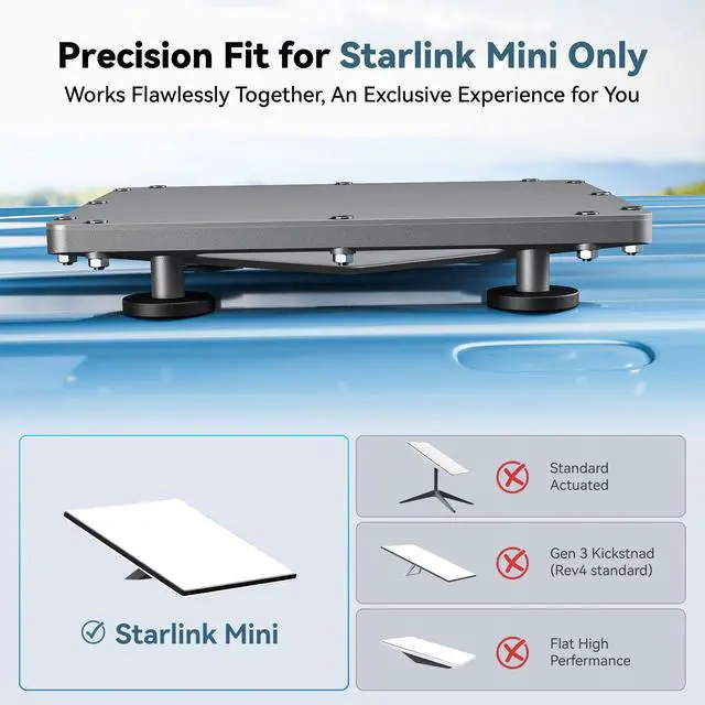 Alt view image 5 of 7 - Starlink Mini Magnetic Mount, Starlink Mini Roof Mount with Protection Cover, Mounting Kit Accessories for RV, Truck, Boat, Camping & Off-Road