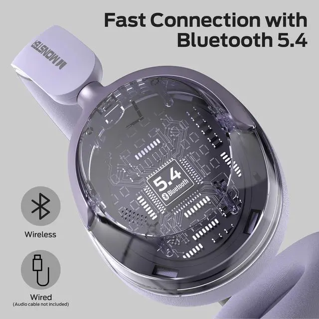 Alt view image 5 of 7 - Persona 3rd ANC Wireless Headphones, Noise Cancelling with Bluetooth 5.4, Foldable Lightweight Over Ear Headphones, Clear Calls, 70H Playtime, Dual Device Connection, Comfort Fit, Purple