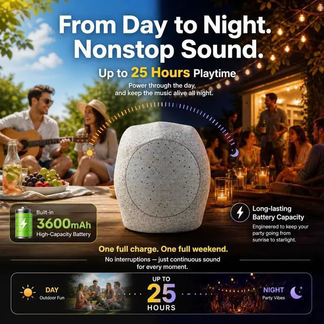 Alt view image 6 of 7 - 2-piece Upgraded Solar Rock Bluetooth Speaker, Waterproof IPX7 TWS Pairing, RGB Color Lighting and USB Charging, Suitable for Courtyard Pool Parties, Outdoor Gardens