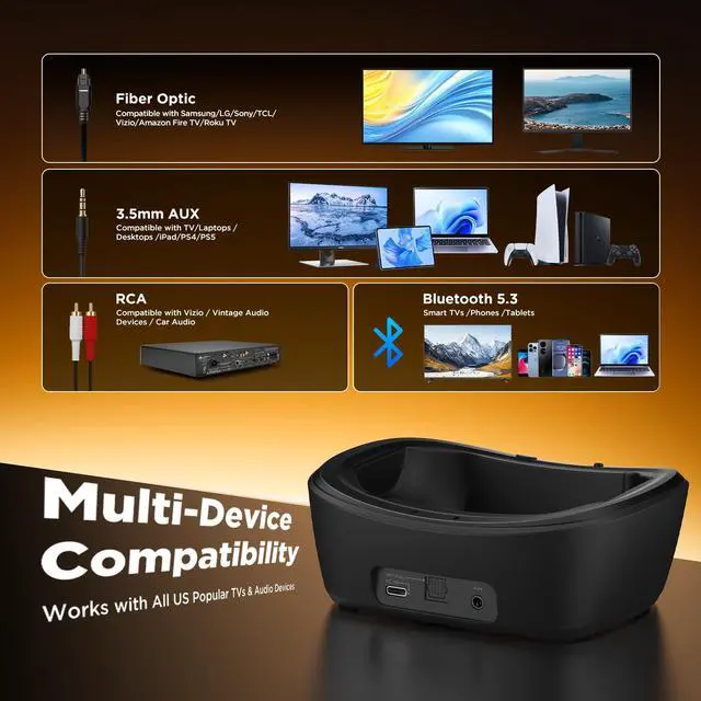 Alt view image 6 of 7 - Wireless TV Headphones for Seniors Hearing Impaired, 2.4GHz Bluetooth Headphones with Charging Base, 20ms Ultra Low Latency, 65H Playtime, Works with Optical RCA AUX
