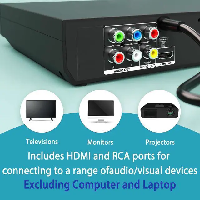 Alt view image 7 of 7 - Region Free DVD Player for Smart TV 1080P HDMI USB Input | Ultra-compact CD/DVD player with remote, PAL/NTSC support, HDMI & AV cables, USB playback, all-region compatible