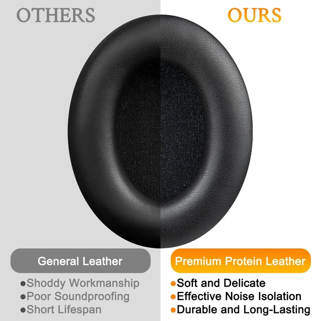 Alt view image 4 of 7 - Earpads for Sony WH-1000XM4 - Black for WH1000XM4 (XM4) Headphones