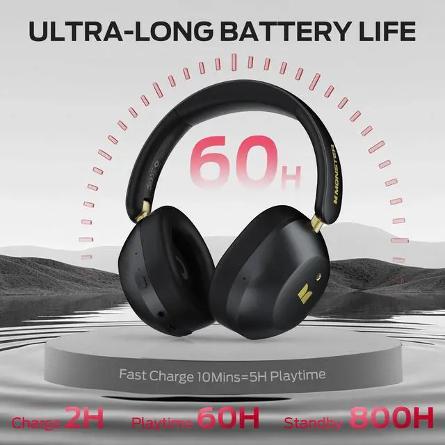 Alt view image 4 of 7 - Persona 6th ANC Active Noise Cancelling Headphones, Wireless Bluetooth Headphones Over Ear with HiFi Stereo Audio, 60H Playtime, Bluetooth 6.0, 3 EQ Modes for Travel Work, Black