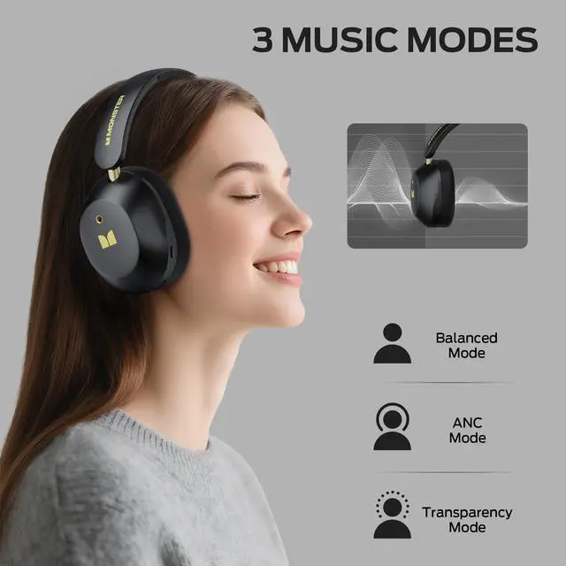 Alt view image 3 of 7 - Persona 6th ANC Active Noise Cancelling Headphones, Wireless Bluetooth Headphones Over Ear with HiFi Stereo Audio, 60H Playtime, Bluetooth 6.0, 3 EQ Modes for Travel Work, Black