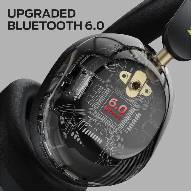 Alt view image 5 of 7 - Persona 6th ANC Active Noise Cancelling Headphones, Wireless Bluetooth Headphones Over Ear with HiFi Stereo Audio, 60H Playtime, Bluetooth 6.0, 3 EQ Modes for Travel Work, Black