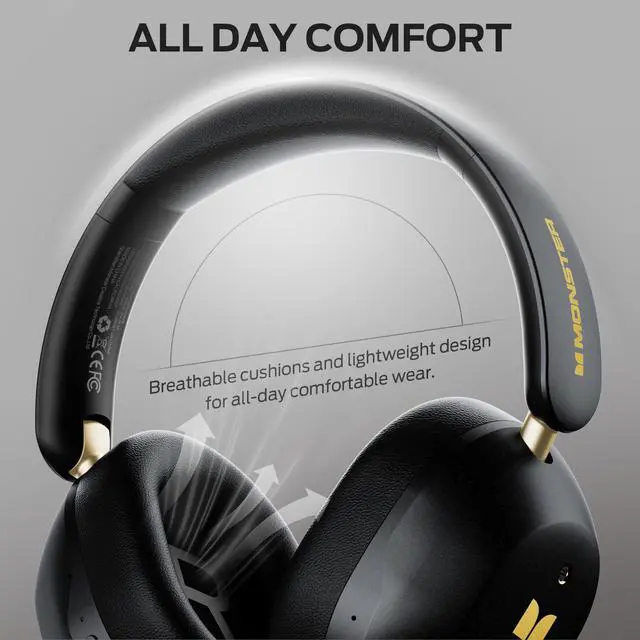 Alt view image 6 of 7 - Persona 6th ANC Active Noise Cancelling Headphones, Wireless Bluetooth Headphones Over Ear with HiFi Stereo Audio, 60H Playtime, Bluetooth 6.0, 3 EQ Modes for Travel Work, Black