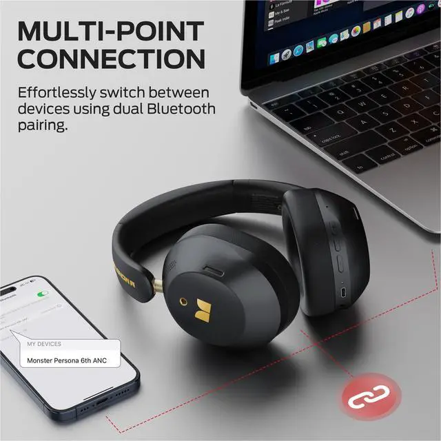 Alt view image 7 of 7 - Persona 6th ANC Active Noise Cancelling Headphones, Wireless Bluetooth Headphones Over Ear with HiFi Stereo Audio, 60H Playtime, Bluetooth 6.0, 3 EQ Modes for Travel Work, Black