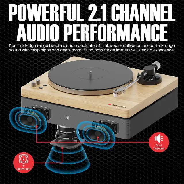 Alt view image 6 of 7 - Vinyl Record Player, 120W All-in-one Turntable with 2.1 Channel Built-in Speaker, Bluetooth 5.4, Built-in Subwoofer, High Fidelity 2-Speed Belt Drive, Patented Isolation System, Natural