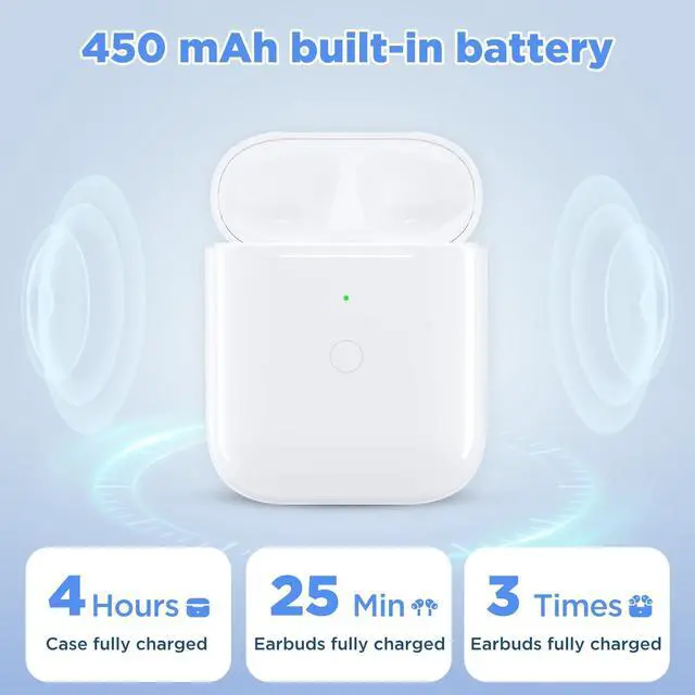 Alt view image 2 of 7 - Replacement Wireless Charging Case for AirPods 1st/2nd Charging Case, AirPods 1 Charging Case Only with Bluetooth Pairing Sync Button, Compatible with A1938/A1602, No Earbuds AirPods 2 Charger Case