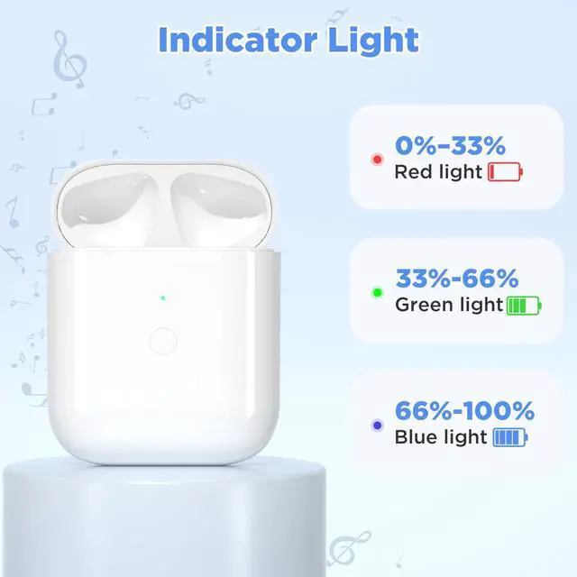 Alt view image 4 of 7 - Replacement Wireless Charging Case for AirPods 1st/2nd Charging Case, AirPods 1 Charging Case Only with Bluetooth Pairing Sync Button, Compatible with A1938/A1602, No Earbuds AirPods 2 Charger Case