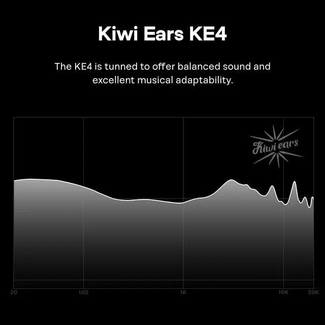 Alt view image 6 of 7 - Kiwi Ears KE4 in Ear Monitor, 2DD+2BA Hybrid Earphone, Gaming Earbuds, HiFi Wired IEM, with Detachable IEM Cable for Musician Audiophile (Silver)