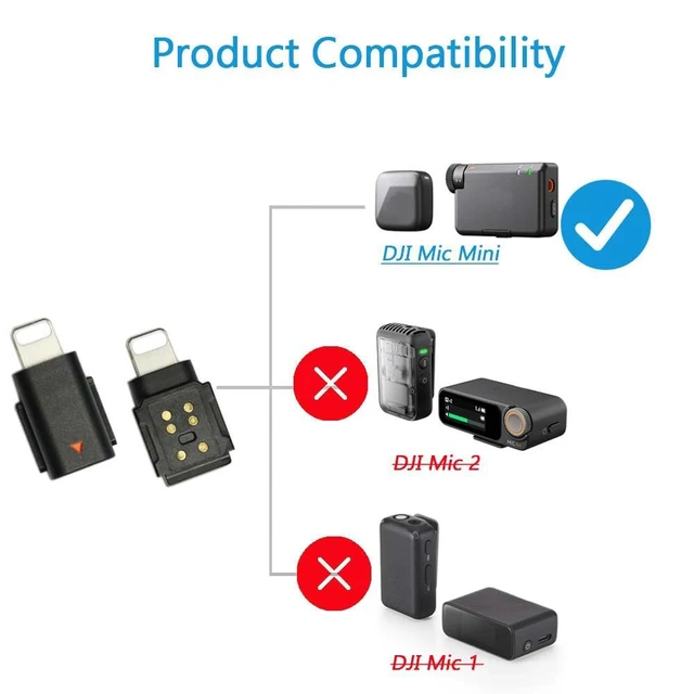 Alt view image 2 of 5 - Original OEM for DJI Mic Mini RX Phone Adapter for iPhone 14 13 12 11 XS Max 8 Smartphone Accessories