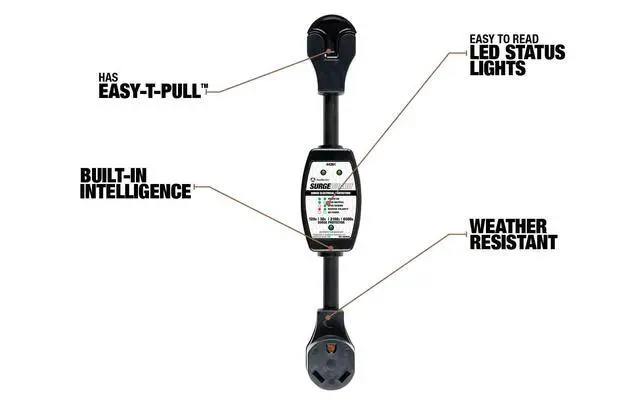 Alt view image 6 of 6 - Surge Protector 120V 30AMP P&R - RV Surge Protector - 30 Amp RV Surge Unit - Circuit Tester - LED Voltage Monitor - Black - Campground Power Safety