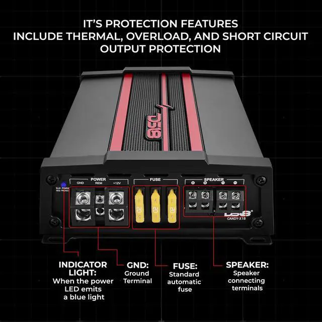 Alt view image 5 of 7 - CANDY-X1B Car Amplifier - Class D, Monoblock, 1800 Watts Max, Digital, 1/2/4 Ohm, with Remote Subwoofer Level Controller - Compact Amplifier for Speakers in Car Audio System