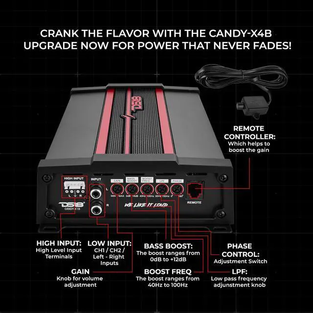Alt view image 4 of 7 - CANDY-X1B Car Amplifier - Class D, Monoblock, 1800 Watts Max, Digital, 1/2/4 Ohm, with Remote Subwoofer Level Controller - Compact Amplifier for Speakers in Car Audio System