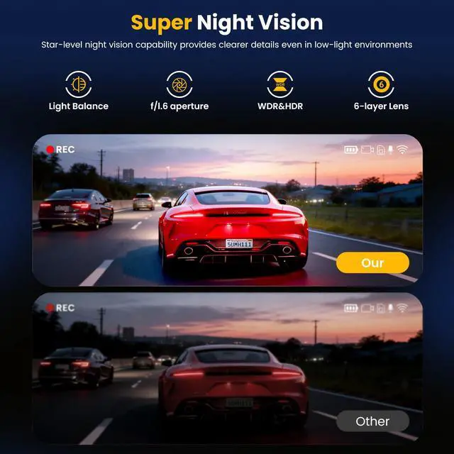 Alt view image 2 of 7 - 4 Channel Dash Cam 360° View Front Rear Inside & Left Right,4K+1080P*3 FHD Car Camera,5G WiFi & APP Control,8 IR Lamps Night Vision, G-Sensor, 24H Parking Mode, with a Free 64GB SD Card