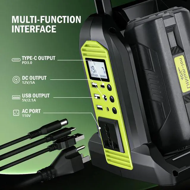 Alt view image 2 of 5 - 350W Power Inverter for Ryobi 40V Li-ion Battery, OP401 2-Port 40V to 120V Pure Sine Wave Inverter with LED Light, 3 USB-A Port, 1 USB-C Port, 1 DC Port, Power Station for Camping Emergency(Tool Only)