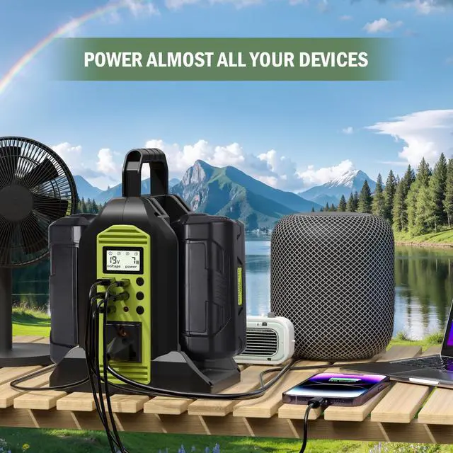 Alt view image 5 of 5 - 350W Power Inverter for Ryobi 40V Li-ion Battery, OP401 2-Port 40V to 120V Pure Sine Wave Inverter with LED Light, 3 USB-A Port, 1 USB-C Port, 1 DC Port, Power Station for Camping Emergency(Tool Only)