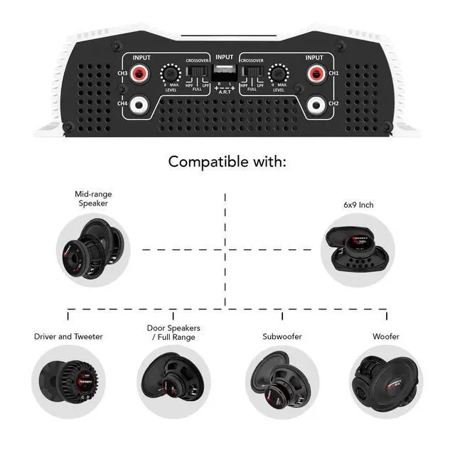 Alt view image 7 of 7 - Taramps DS 800x4 1 Ohm 800 Watts RMS 4-Channel 200x4 RMS, Class D, Full Range, Crossover High / Low Pass Fixed, Bridgedable Car Audio Amplifier, White