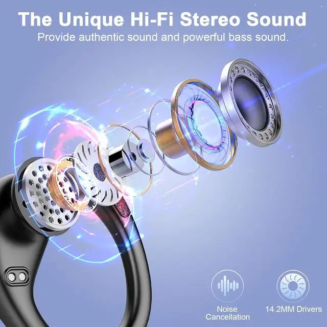 Alt view image 4 of 6 - Wireless Earbuds, 75hrs Bluetooth 5.4 Headphone Sport, 2026 Bluetooth Earbuds Deep Bass Over Ear Buds with Earhooks, ENC Noise Cancelling Earphone Mic, IP7 Waterproof for Workout/Running/Gym