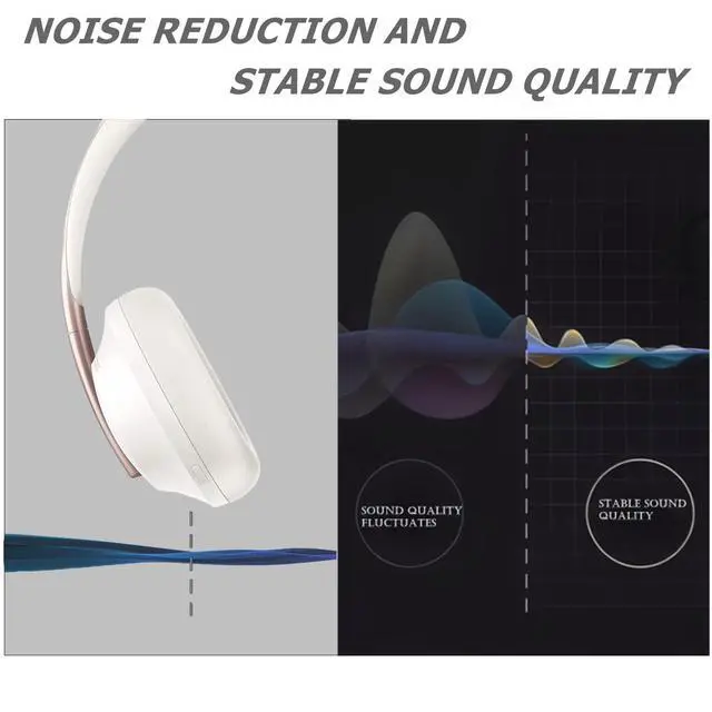 Alt view image 4 of 7 - Replacement Ear Pads Cushions, Earpads Cover for Bose 700 Noise-Cancelling NC700 Over Ear Headphones (White)