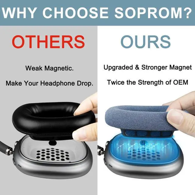 Alt view image 3 of 7 - Upgraded Ear Pads for AirPods Max 1 & 2 Over-Ear Headphones, Upgraded Earpads Replacement Cushions with Durable Mesh Fabric, Noise Isolation and Stronger Magnet - Sky Blue
