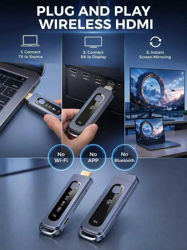 Alt view image 3 of 7 - Wireless HDMI Transmitter and Receiver, Plug & Play HDMI Extender | 4K Decode Input, 1080P@60Hz Output, No WiFi/Apps/Bluetooth, Dual-Band 5.8G+2.4G, Low Latency, 165FT, Projector/Meeting