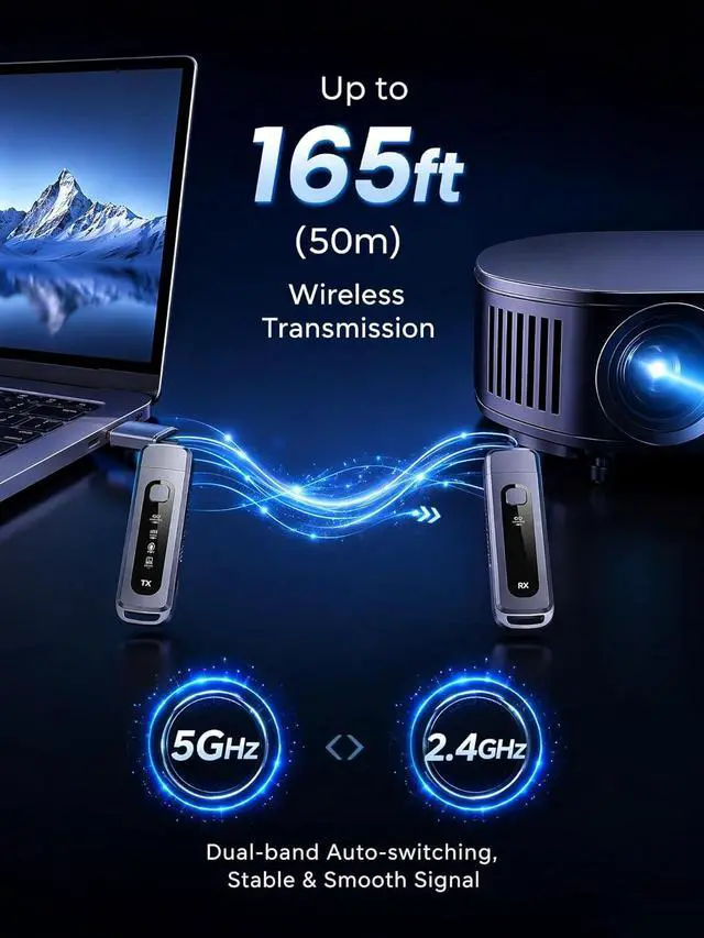Alt view image 5 of 7 - Wireless HDMI Transmitter and Receiver, Plug & Play HDMI Extender | 4K Decode Input, 1080P@60Hz Output, No WiFi/Apps/Bluetooth, Dual-Band 5.8G+2.4G, Low Latency, 165FT, Projector/Meeting