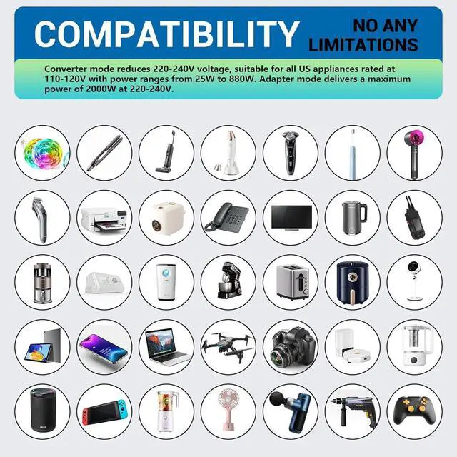 Alt view image 2 of 3 - International Travel Adapter Voltage Converter Combo for 100V-240V with 2 USB Ports, USA to UK Europe Australia 200+