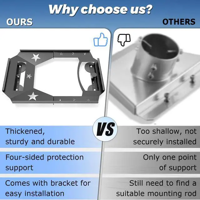 Alt view image 5 of 7 - Starlink Standard 4/4X Mount, Starlink Gen 3/4 Roof Mount, Magnetic | Quick Release Flat Magnet Mount, Starlink Standard 4 Dish Mounting Kit for RV, Van, Boat, Truck, Four-Sided/Rubber Protection