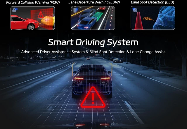 Alt view image 4 of 4 - 4K 3 Channel Dash Cam Front and Rear Inside, Dash Camera for Cars, 4K+1080P+1080P Dashcam with APP & WiFi, 64GB Card Included, Smart Driving System ADAS DMS, 24H Parking Mode,G-Sensor,256GB Max