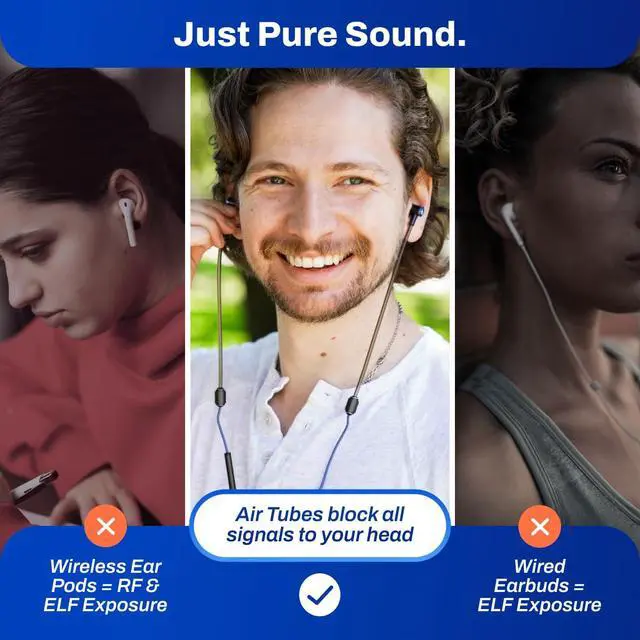 Alt view image 3 of 7 - EMF Radiation-Free Earbuds Air Tube Stereo Headphones Universal Acoustic Headphones Wired Mic & Audio Controls Secure Fit Wired Earbuds, 3.5mm Jack, Sports Tips & 3 Ear Tip Sizes